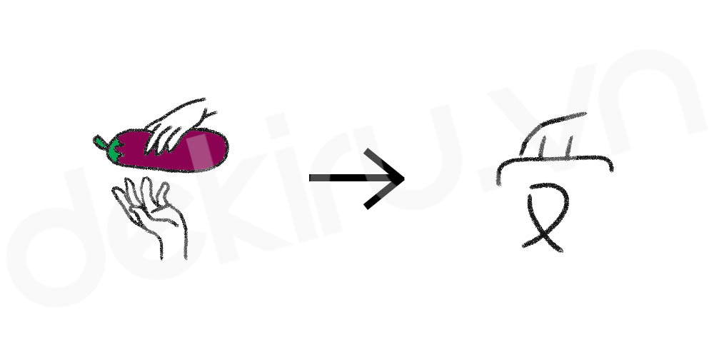 Giải Nghĩa kanji 受