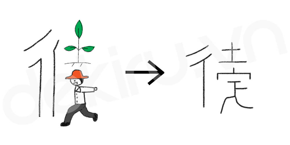 Giải Nghĩa kanji 徒