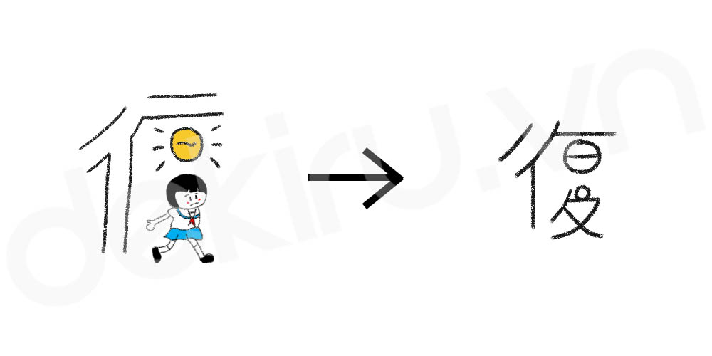 Giải Nghĩa kanji 復