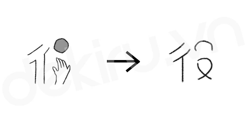 Giải Nghĩa kanji 役