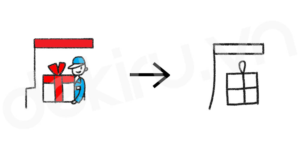 Giải Nghĩa kanji 届