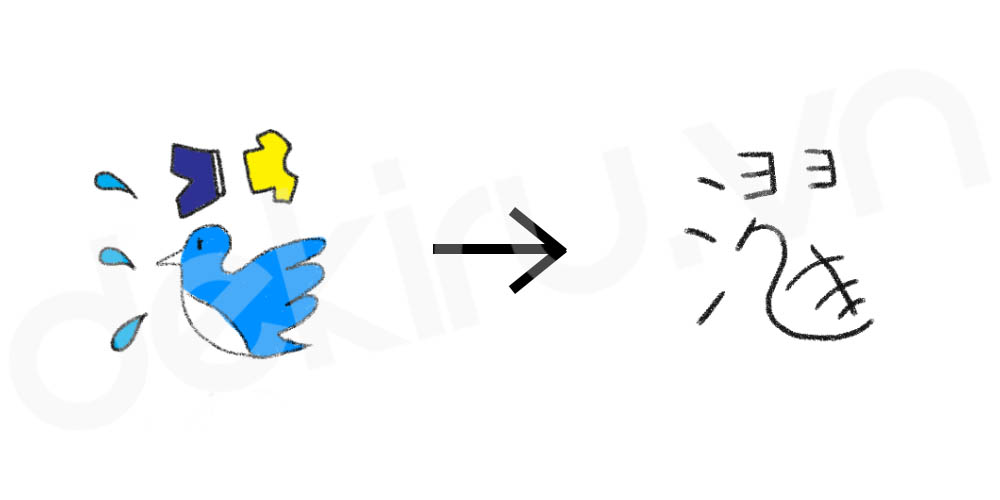 Giải Nghĩa kanji 濯