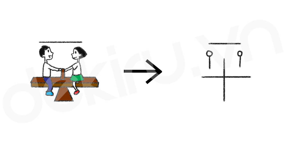 Giải Nghĩa kanji 平