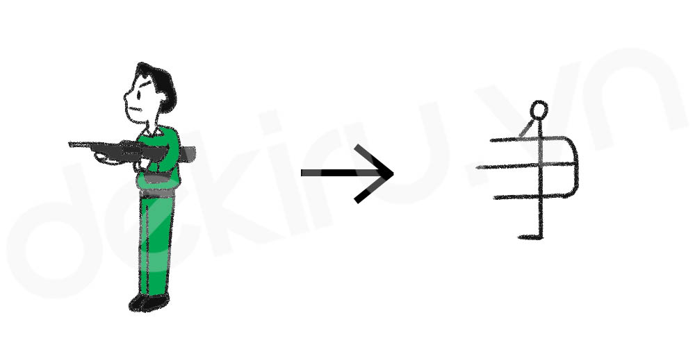 Giải Nghĩa kanji 争