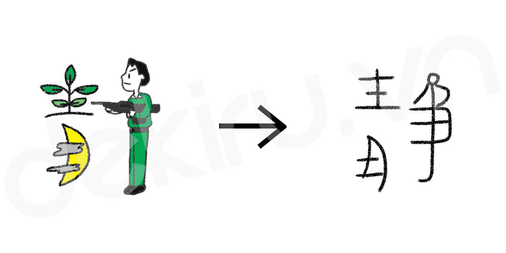 Giải Nghĩa kanji 静