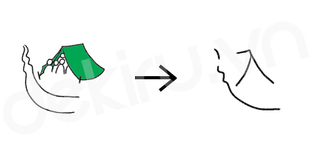 Giải Nghĩa kanji 込