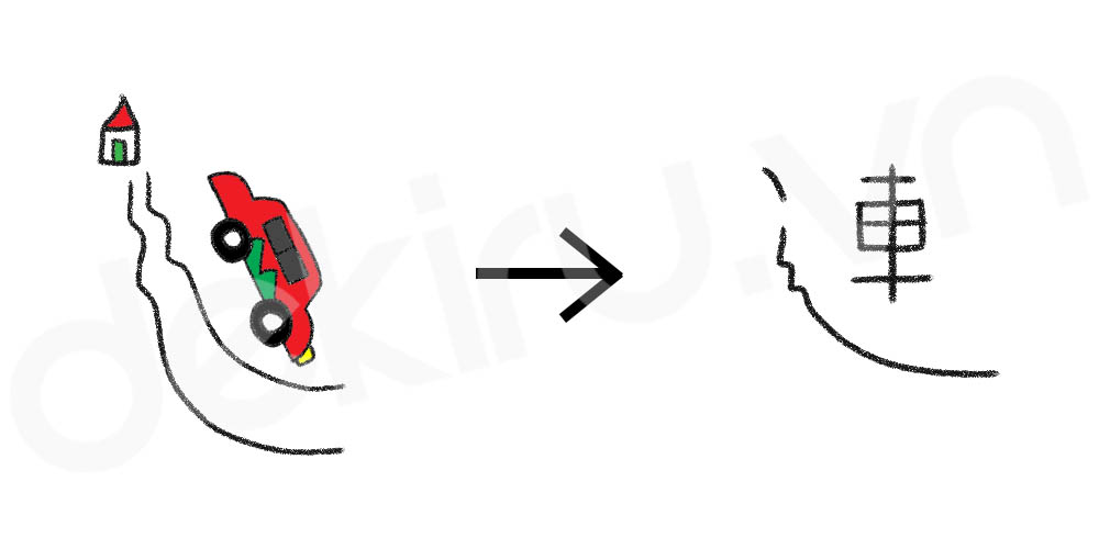 Giải Nghĩa kanji 連