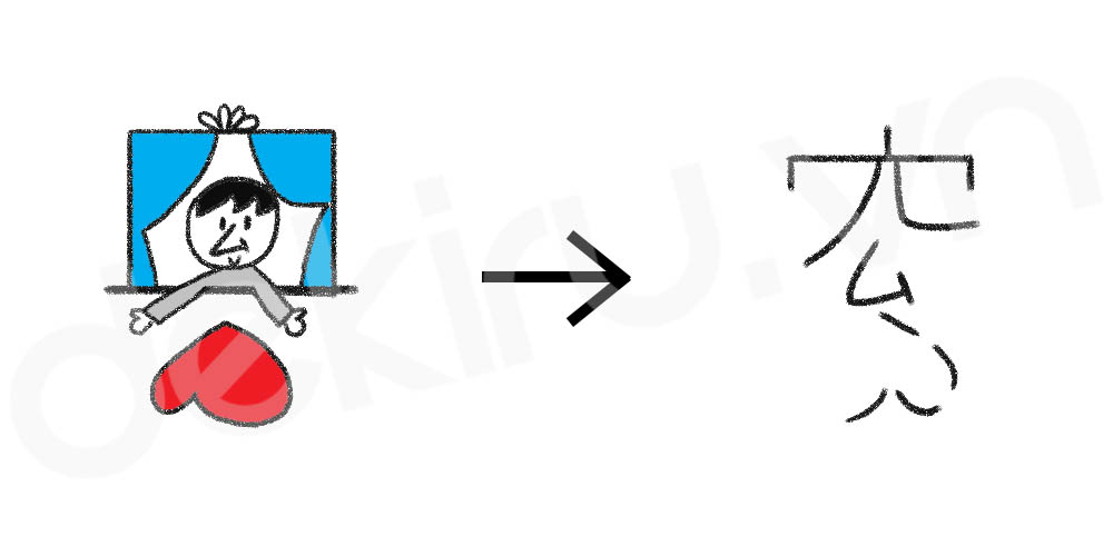 Giải Nghĩa kanji 窓