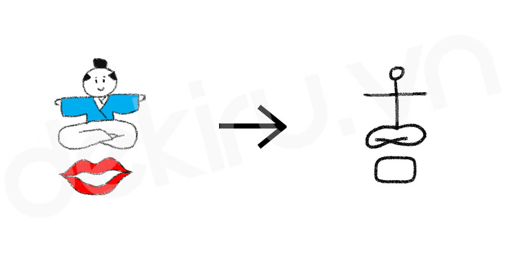 Giải Nghĩa kanji 吉