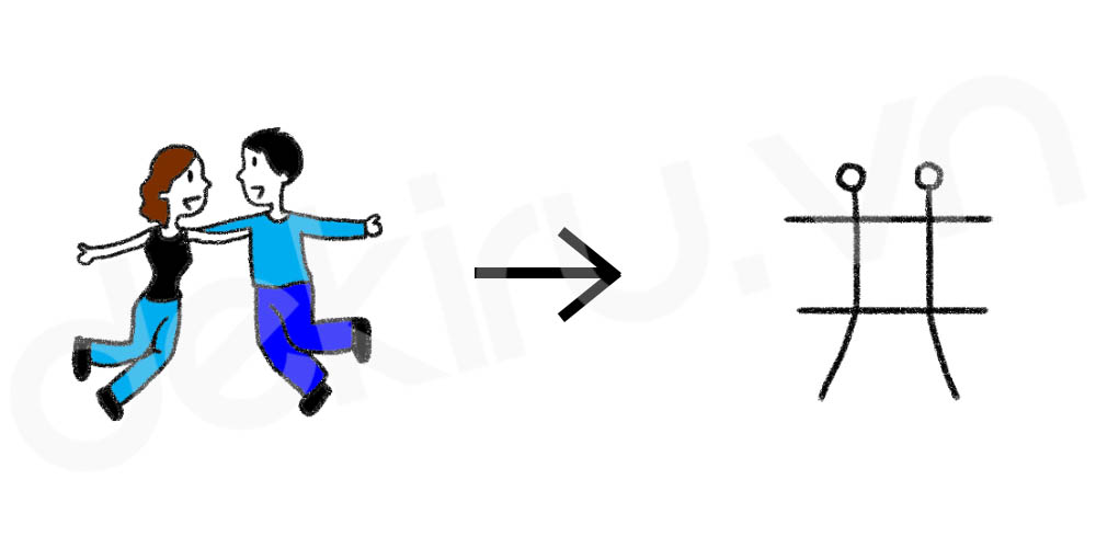 Giải Nghĩa kanji 共