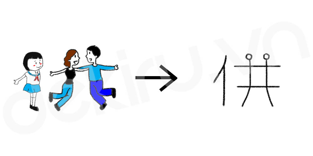 Giải Nghĩa kanji 供
