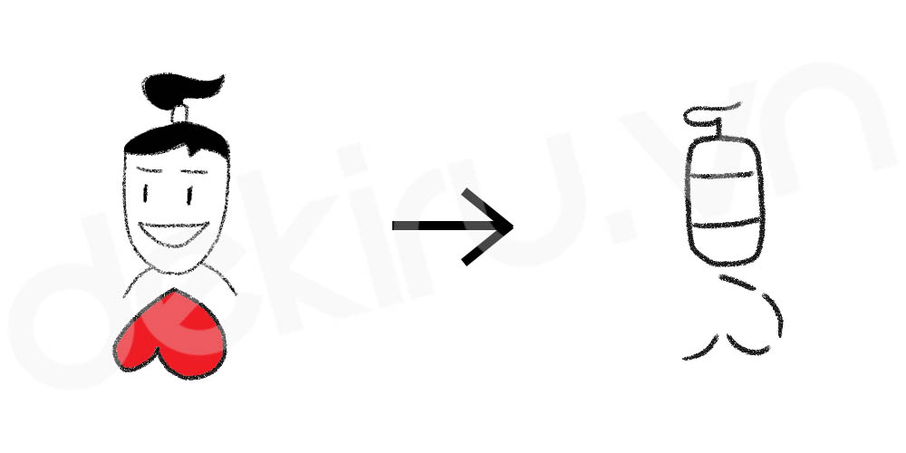 Giải Nghĩa kanji 息