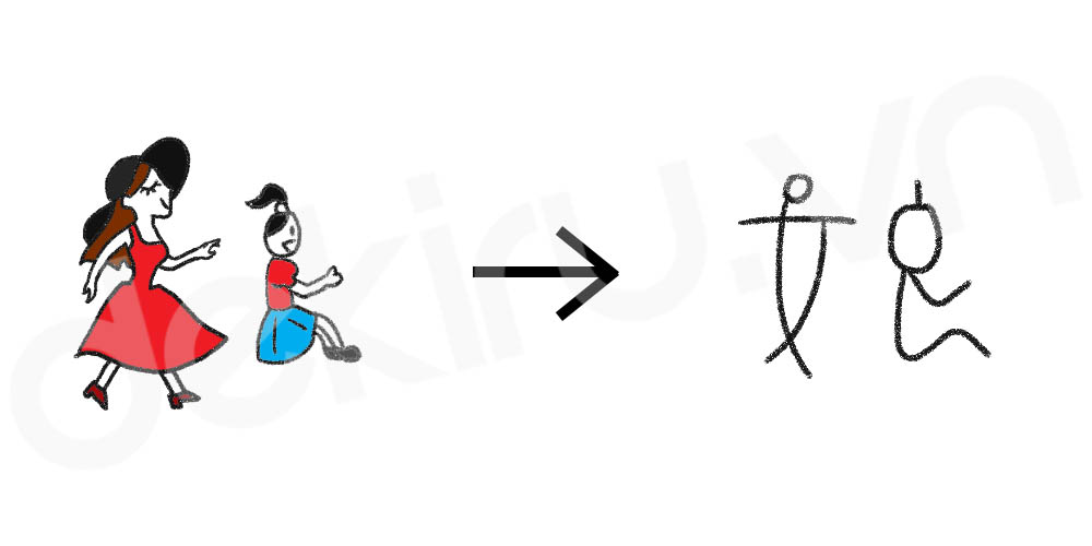 Giải Nghĩa kanji 娘