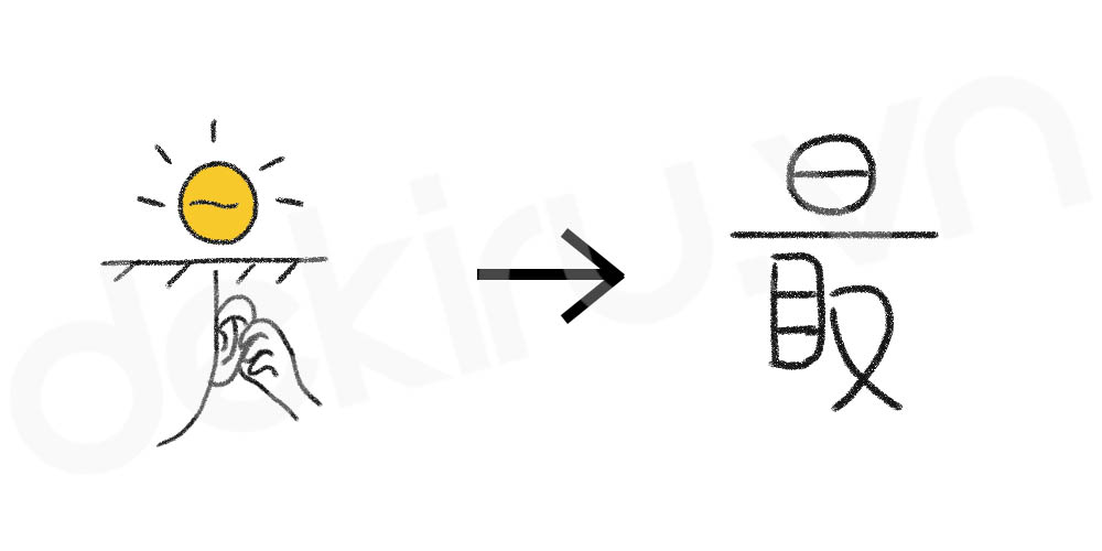 Giải Nghĩa kanji 最