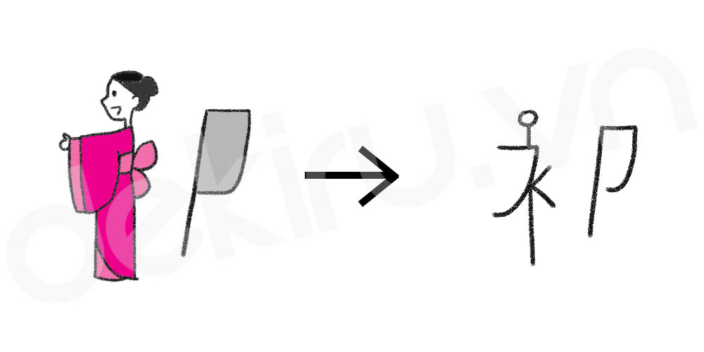 Giải Nghĩa kanji 初