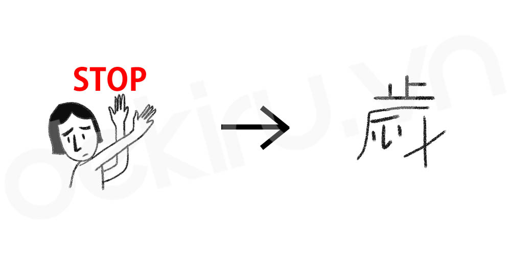 Giải Nghĩa kanji 歳