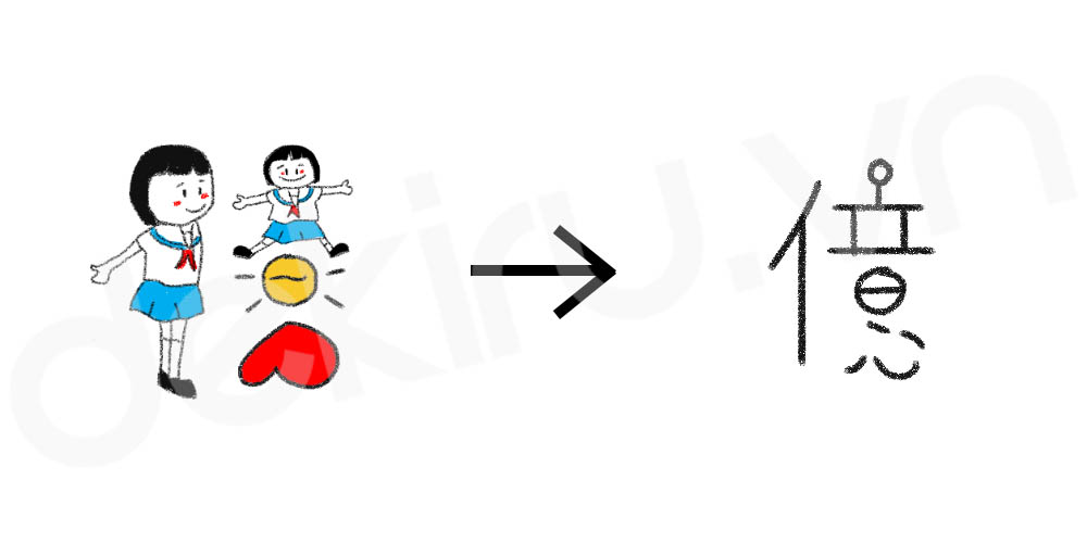 Giải Nghĩa kanji 億