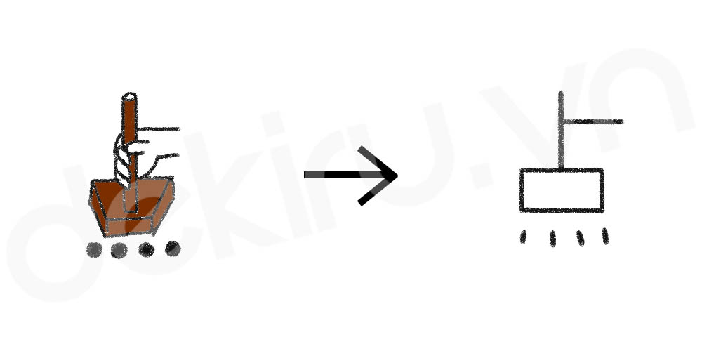 Giải Nghĩa kanji 点