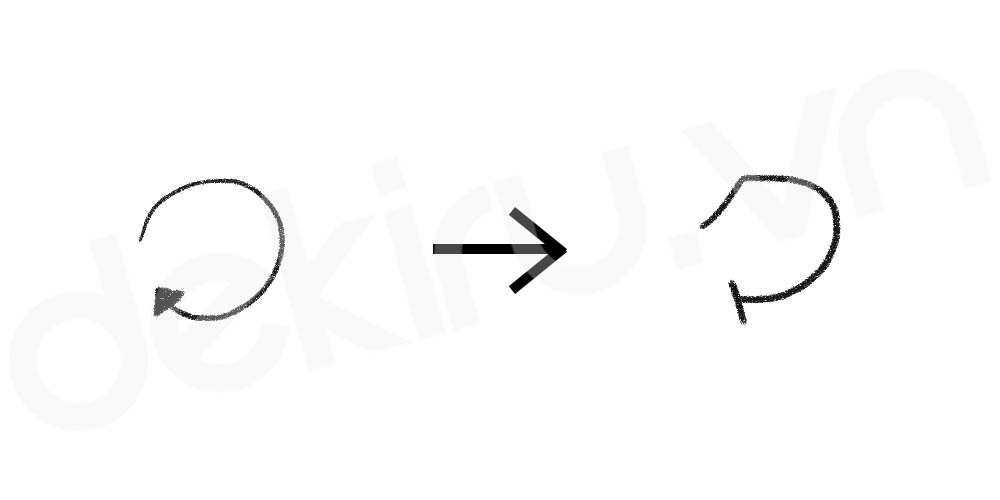 Giải Nghĩa kanji 々