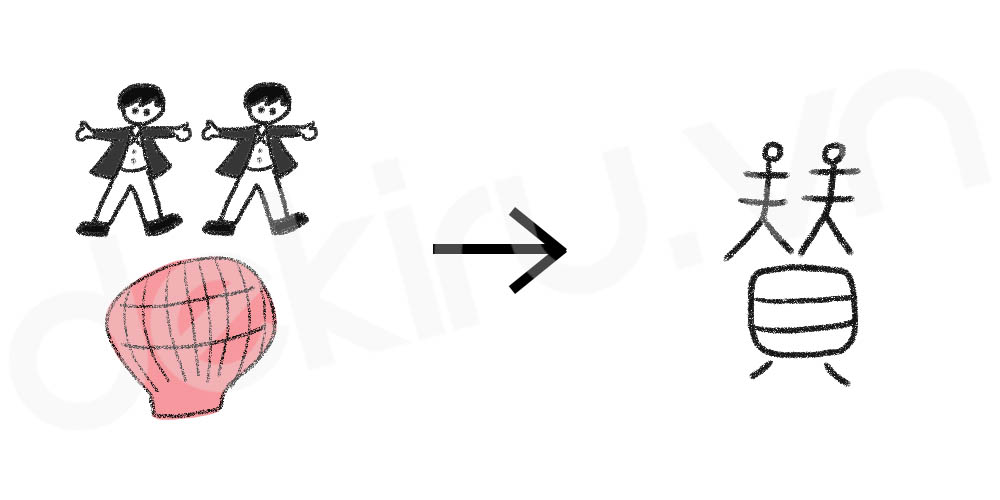Giải Nghĩa kanji 賛
