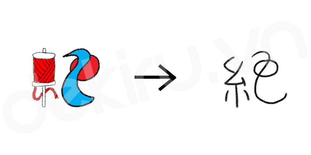 Giải Nghĩa kanji 絶