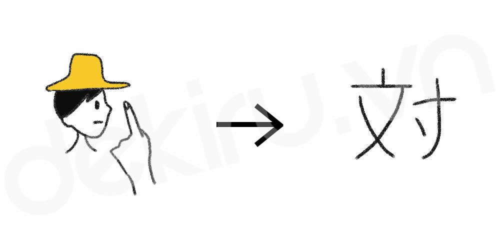 Giải Nghĩa kanji 対