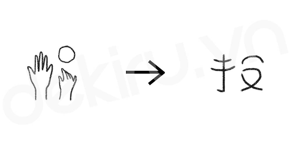 Giải Nghĩa kanji 投