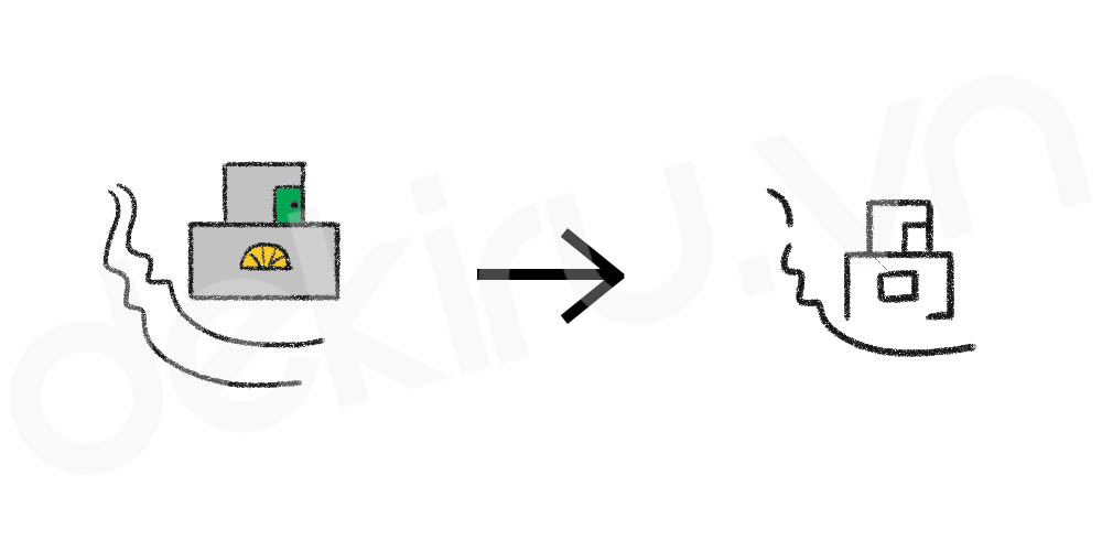 Giải Nghĩa kanji 過