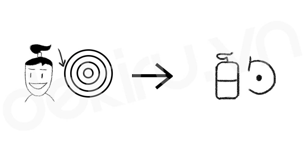 Giải Nghĩa kanji 的