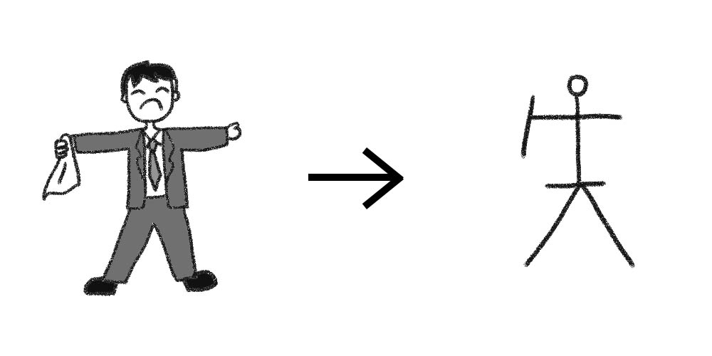 Giải Nghĩa kanji 失