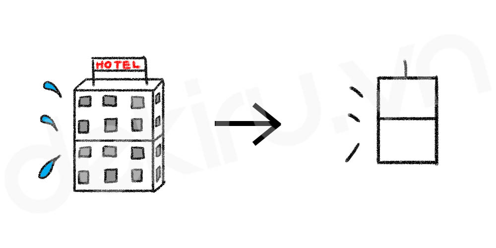 Giải Nghĩa kanji 泊