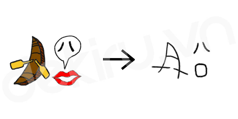 Giải Nghĩa kanji 船