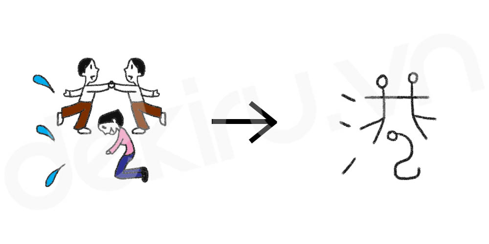 Giải Nghĩa kanji 港