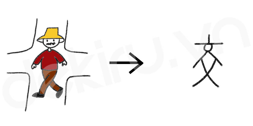 Giải Nghĩa kanji 交