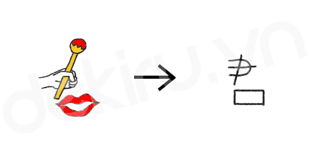 Giải Nghĩa kanji 君