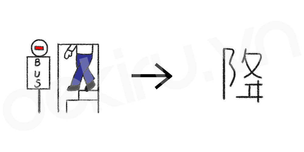 Giải Nghĩa kanji 降