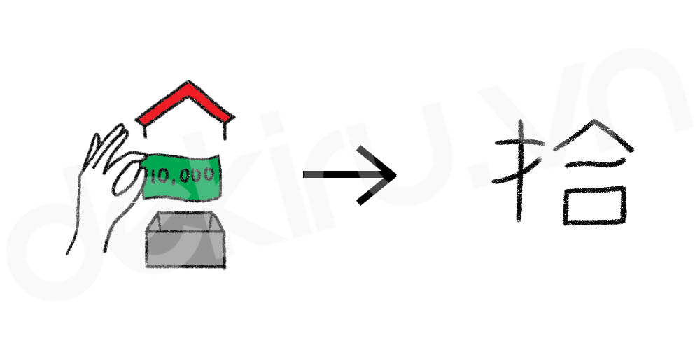 Giải Nghĩa kanji 拾