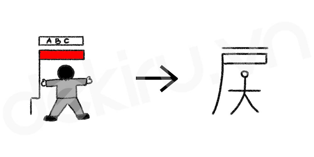 Giải Nghĩa kanji 戻