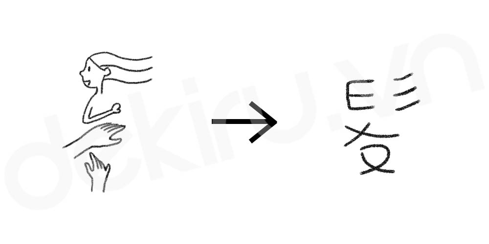 Giải Nghĩa kanji 髪