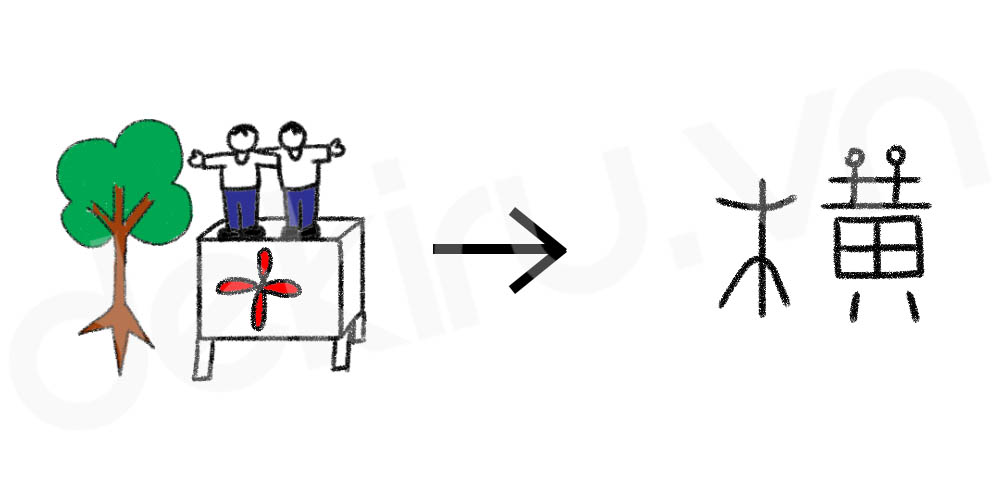 Giải Nghĩa kanji 横