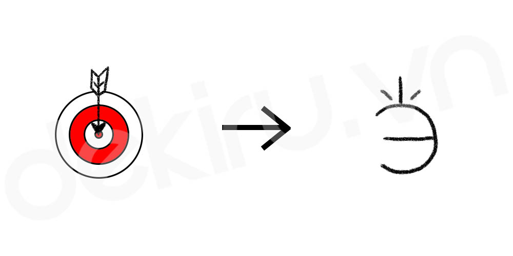 Giải Nghĩa kanji 当